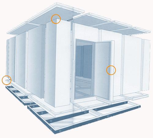 冷庫管理有哪些方法，需要注意什么問題？